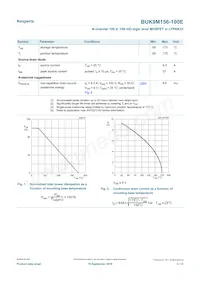 BUK9M156-100EX Datasheet Page 3