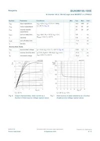 BUK9M156-100EX Datasheet Page 6