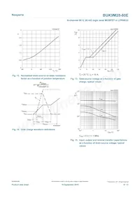 BUK9M28-80EX Datasheet Page 8