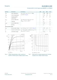 BUK9M35-80EX Datasheet Page 6