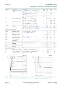 BUK9M42-60EX Datasheet Page 5
