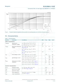 BUK9M43-100EX Datasheet Page 5