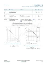 BUK9M5R2-30EX Datasheet Page 3