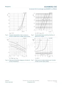 BUK9M5R2-30EX Datasheet Pagina 7