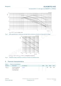 BUK9M7R2-40EX Datasheet Page 4