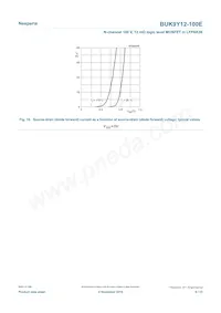 BUK9Y12-100E Datasheet Page 9