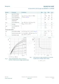 BUK9Y41-80E Datasheet Page 6