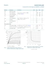 BUK9Y4R4-40E Datasheet Page 6