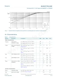 BUK9Y7R2-60E Datasheet Page 5