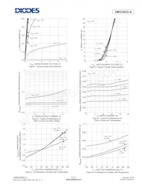 DMG3402LQ-7 Datasheet Page 3