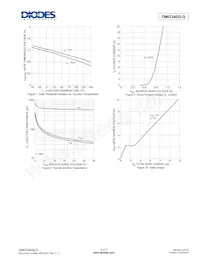 DMG3402LQ-7 Datasheet Page 4