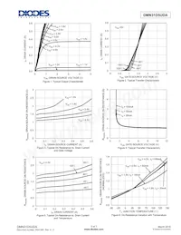 DMN31D5UDA-7B Datasheet Page 3