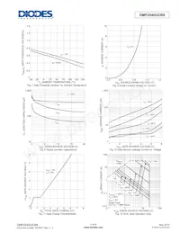 DMP2540UCB9-7 Datasheet Pagina 4