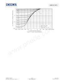 DMP3013SFV-13 Datasheet Pagina 5