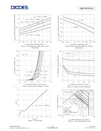 DMP32D9UDA-7B Datasheet Page 4