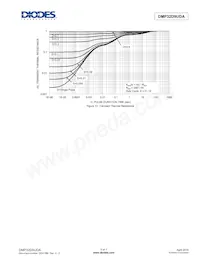 DMP32D9UDA-7B Datasheet Page 5