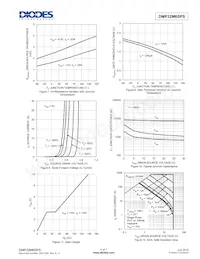 DMP32M6SPS-13 Datenblatt Seite 4