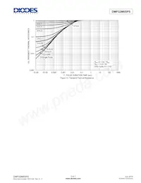 DMP32M6SPS-13 Datenblatt Seite 5