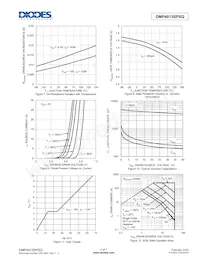 DMP4013SPSQ-13 Datasheet Page 4