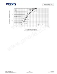 DMT10H009LCG-7 Datasheet Pagina 5