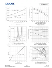 DMT4001LPS-13 Datasheet Page 4