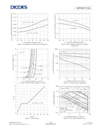 DMT6007LFGQ-7 Datasheet Pagina 5