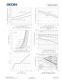 DMT6016LPSW-13 Datasheet Page 4