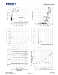 DMTH10H009SPS-13 Datasheet Page 4