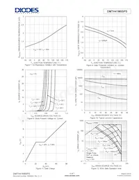 DMTH41M8SPS-13 Datasheet Page 4
