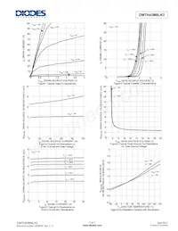 DMTH43M8LK3-13 Datasheet Page 3