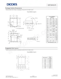 DMTH6002LPS-13 Datasheet Pagina 6