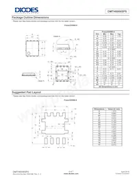 DMTH6006SPS-13 Datasheet Pagina 6