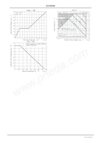 ECH8308-TL-H Datasheet Page 4