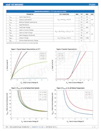 EPC8009 Datenblatt Seite 2