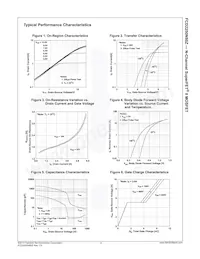 FCD2250N80Z Datasheet Pagina 4