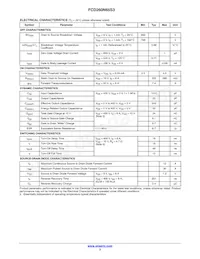FCD260N65S3 Datasheet Page 3