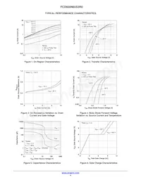 FCD600N65S3R0 Datasheet Page 4