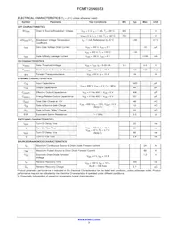 FCMT125N65S3 Datasheet Page 3