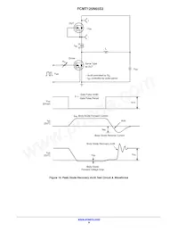 FCMT125N65S3 Datasheet Page 8
