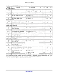 FCP165N65S3R0 Datasheet Page 3