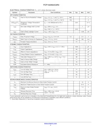 FCP165N65S3R0 Datasheet Pagina 3