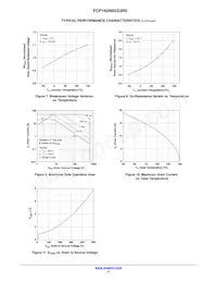 FCP165N65S3R0 Datasheet Page 5