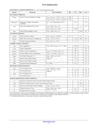FCP190N65S3R0 Datasheet Page 3