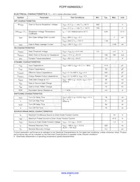 FCPF165N65S3L1 Datasheet Page 3