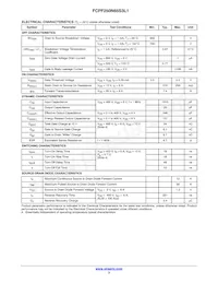 FCPF250N65S3L1 Datasheet Page 3