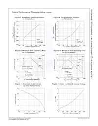 FCPF260N60E-F152 Datenblatt Seite 5
