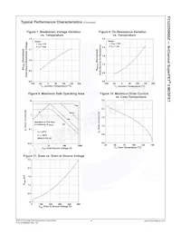 FCU2250N80Z Datasheet Page 5