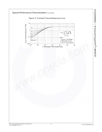 FCU2250N80Z Datasheet Page 6