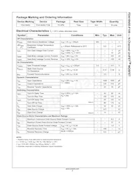 FDA16N50-F109 Datasheet Pagina 2
