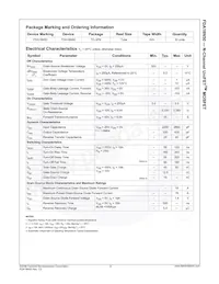 FDA18N50 Datasheet Page 3